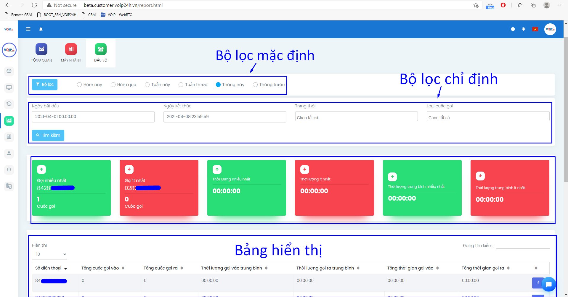 Giao diện phần mềm quản lý Tổng đài ảo Buss Call
